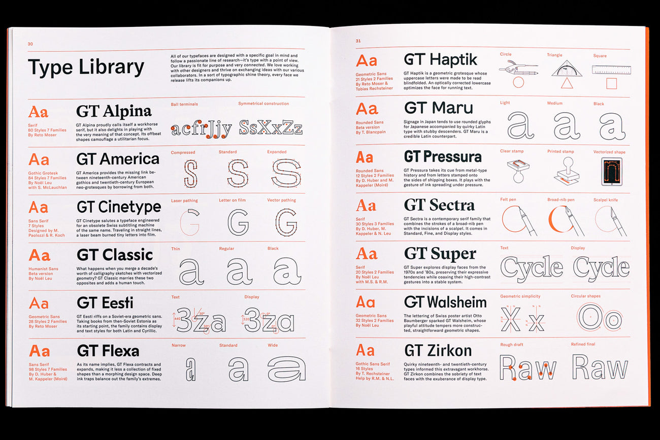 Service Manual 1