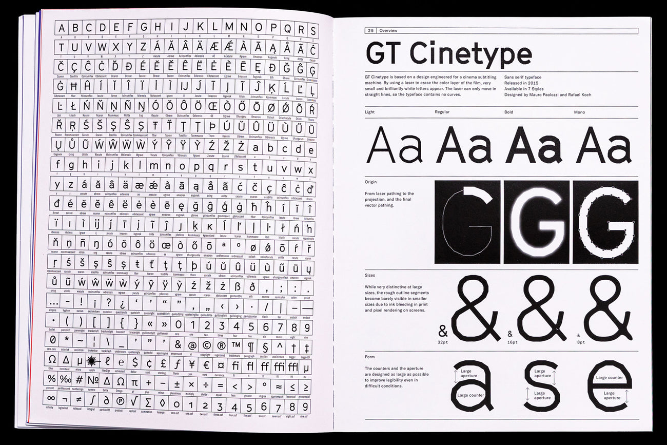 Typographic Manual